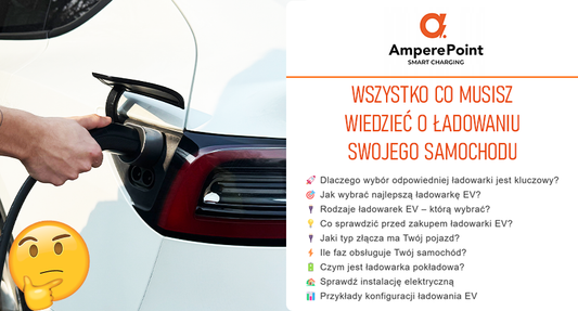 How to Choose the Best EV Charger for Your Electric Car (EV) or Plug-in Hybrid (PHEV)?