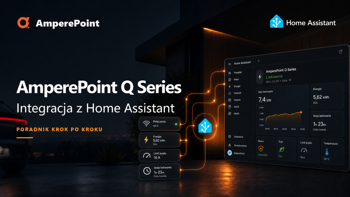 Kompletní integrace Ampere Point Q Series nabíječek do Home Assistant — krok za krokem