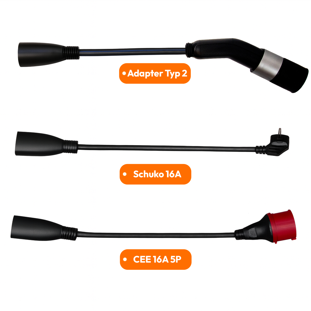 Nabíječka EV pro zásuvku 32A, zásuvku 16A a 230V – adaptér Ampere Point Q11 a Q22