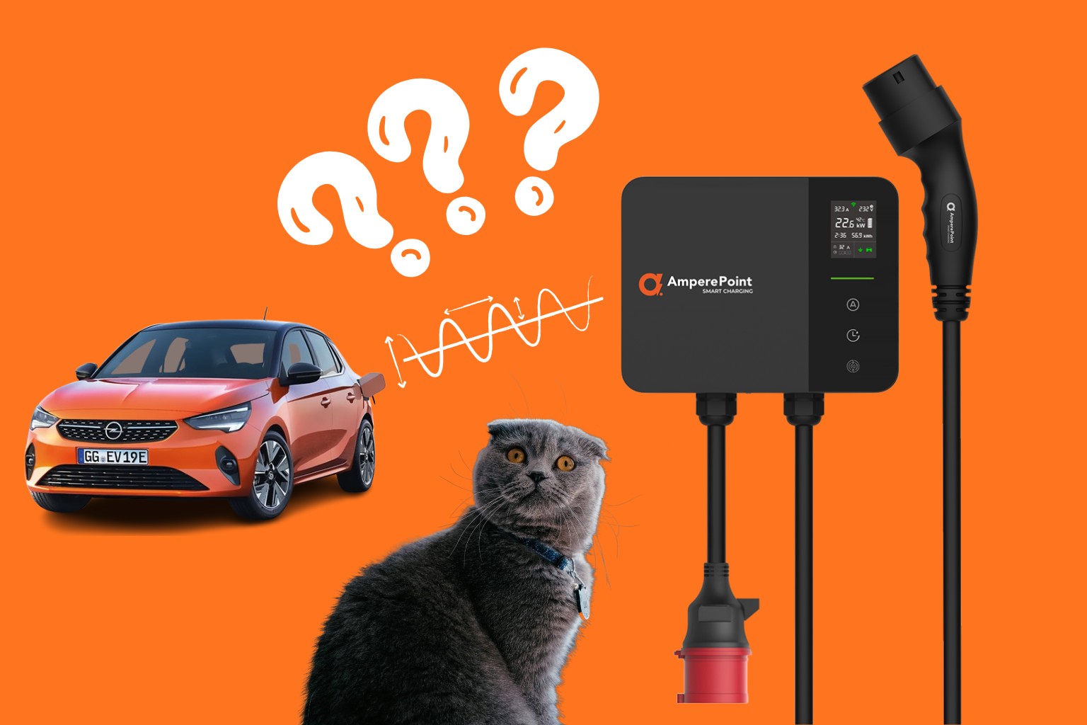 Jak vybrat domácí wallbox? Porovnali jsme 18 populárních modelů a Ampere Point Prime