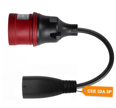 Adaptér CEE32A - pro řadu Q PRO