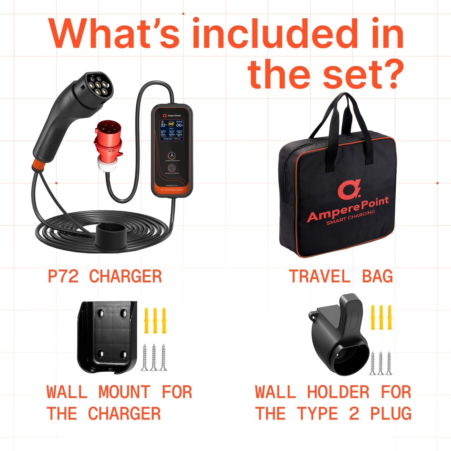 Přenosná nabíječka P72 (32A, Typ 2, 7,2 kW)