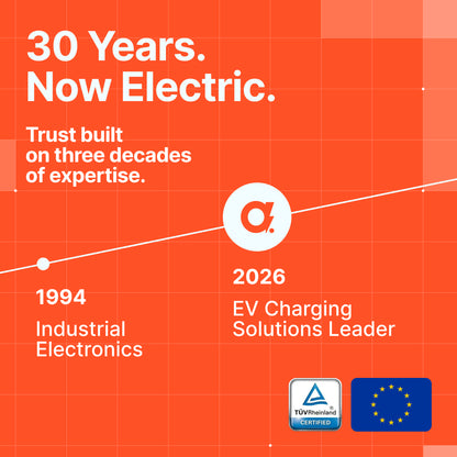 Přenosná nabíječka Q11 PRO (16A, Typ 2, 11kW) + 2x adaptéry